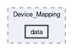 experiments/Device_Mapping/data