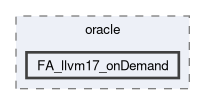 src/test-suite/oracle/FA_llvm17_onDemand