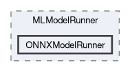 include/MLModelRunner/ONNXModelRunner