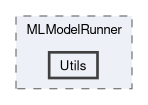 include/MLModelRunner/Utils