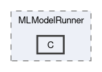 include/MLModelRunner/C